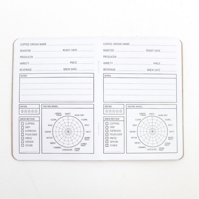 Kalita Wave 155 Pro Pour Over Coffee Kit - Glass - Pour - Over Kit | Altohaus