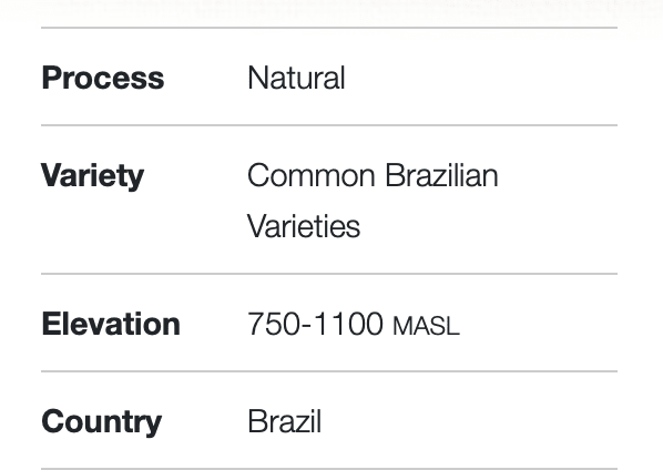 Brazil Serra Negra Natural - Rosted Coffee | Altohaus