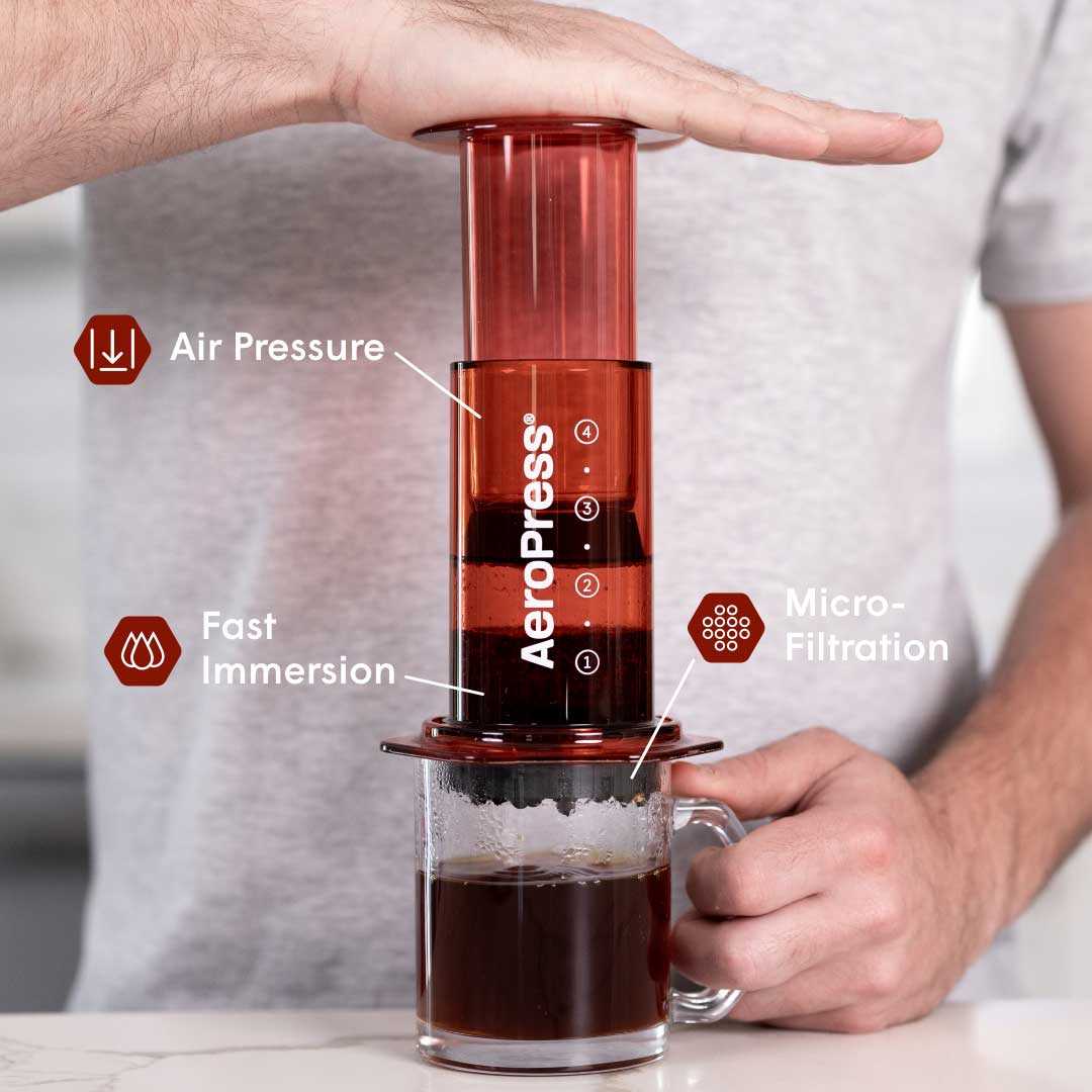 AeroPress Clear Coffee Maker - Red - Coffee Brewer | Altohaus