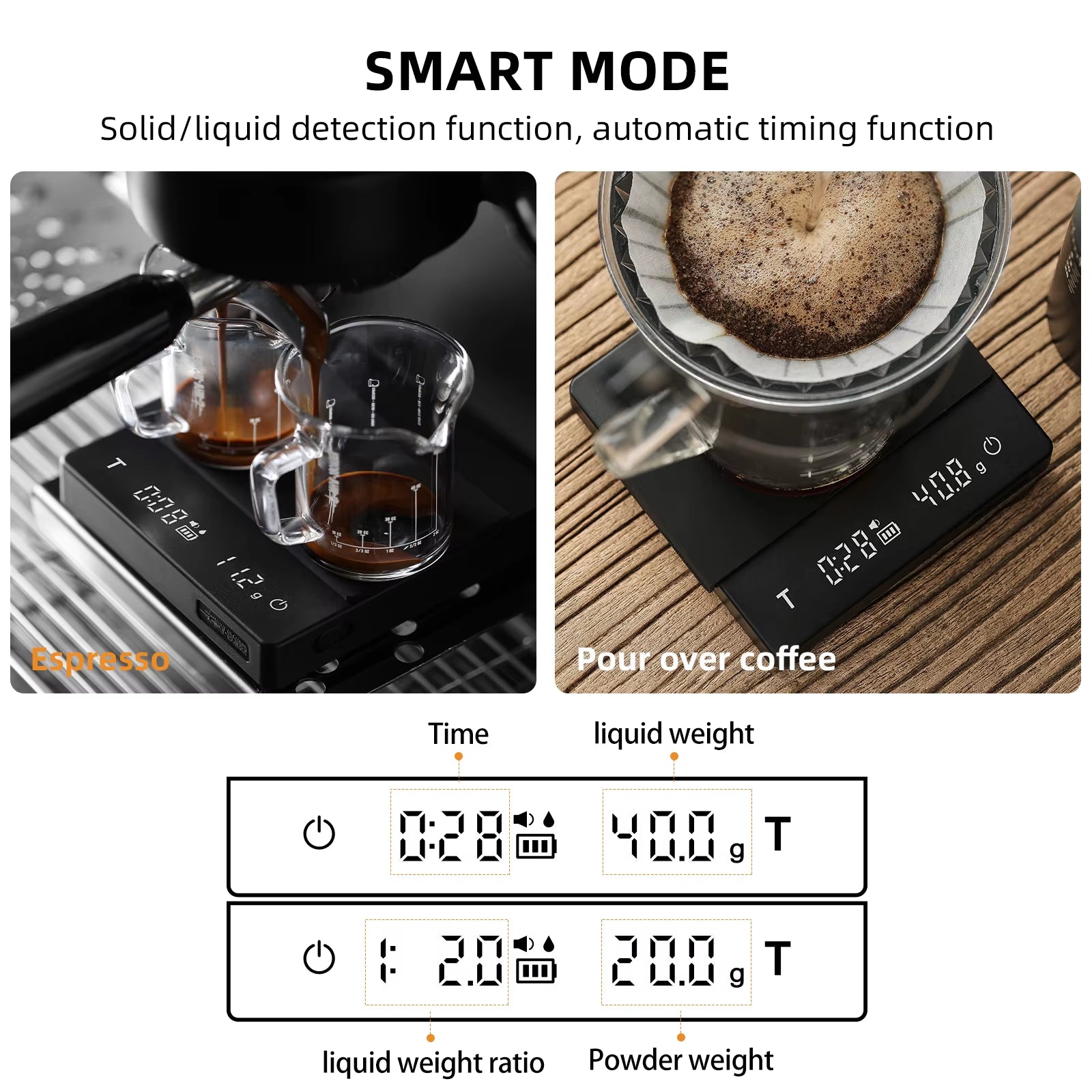 Rechargeable Coffee Scale with Timer - Coffee Accessories | Altohaus