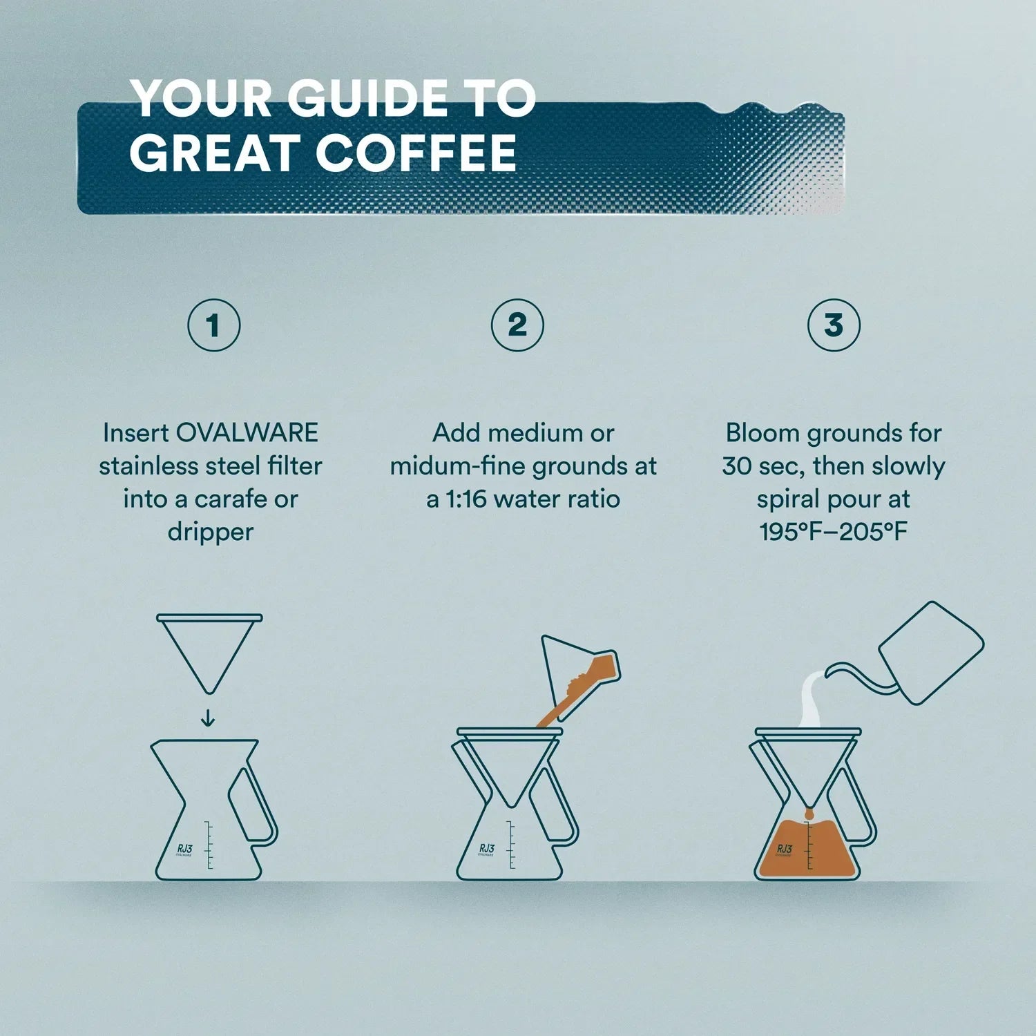Stainless Steel Coffee Filters - Coffee Accessories | Altohaus