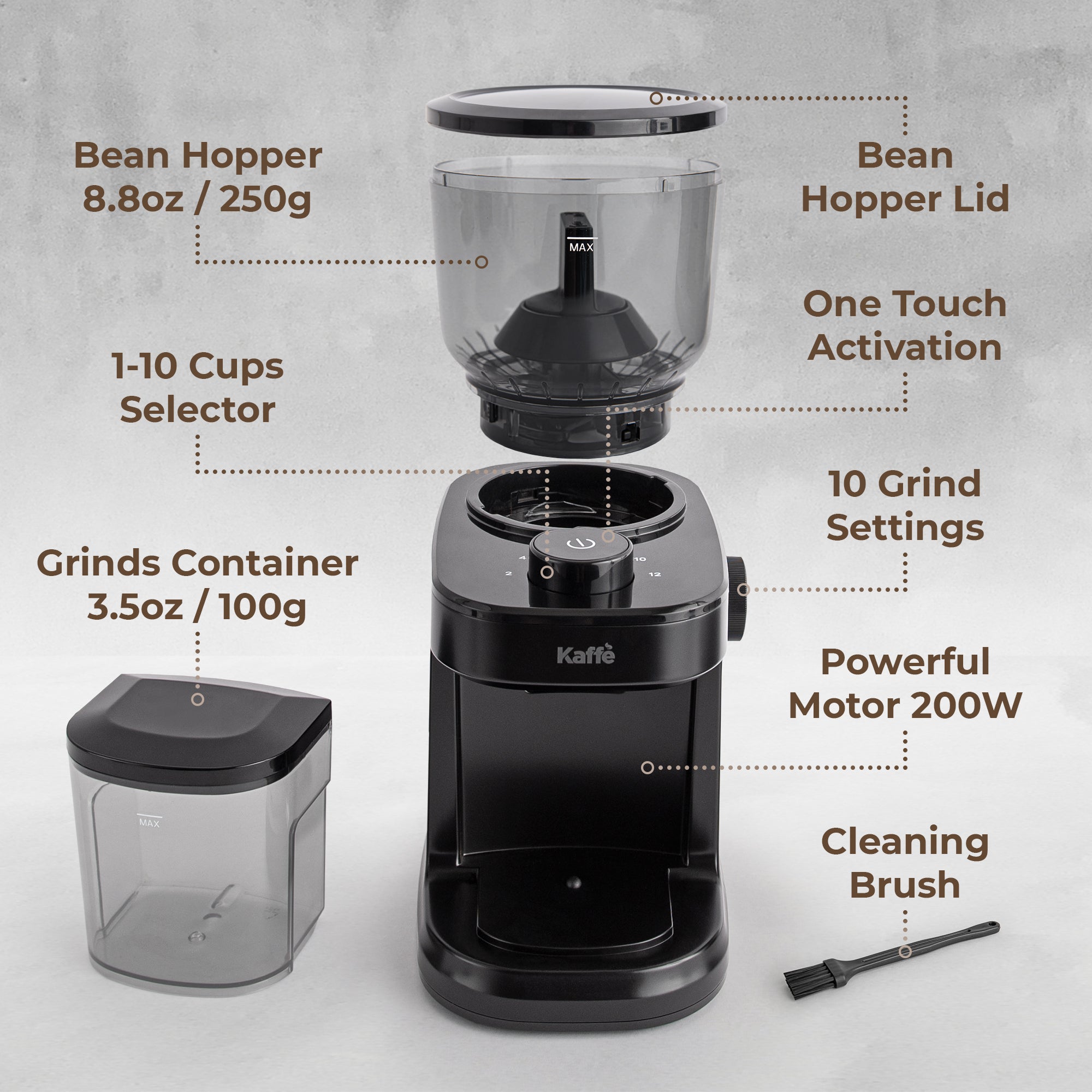 Kaffe Burr Coffee Grinder - Coffee Grinder | Altohaus