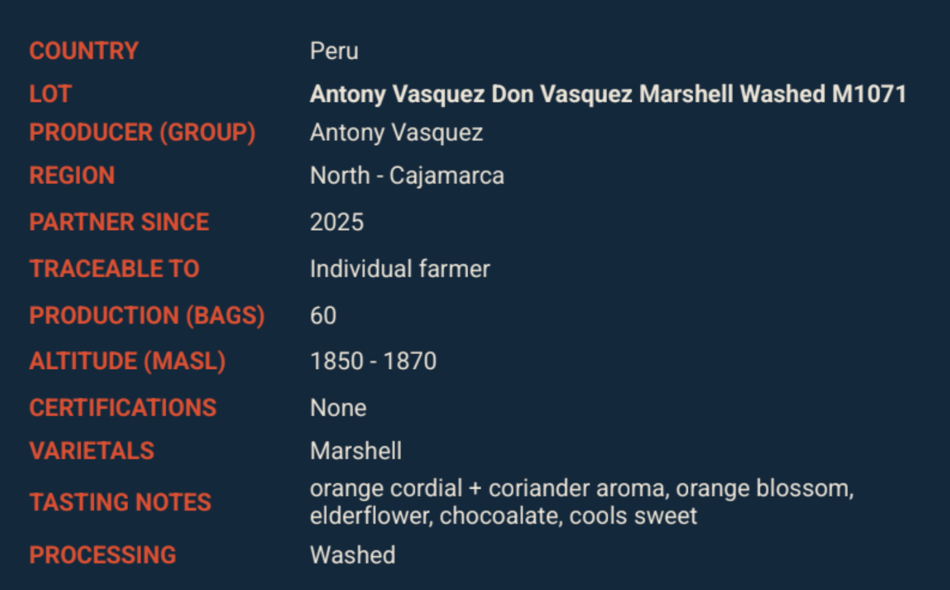 Peru Antony Vasquez Washed - Rosted Coffee | Altohaus