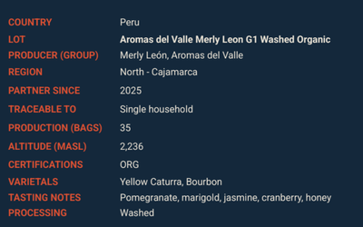 Peru Aromas del Valle Merly Leon G1 Washed Organic - Rosted Coffee | Altohaus
