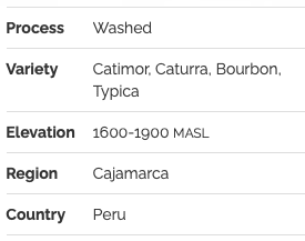 Peru Cajamarca - Rosted Coffee | Altohaus