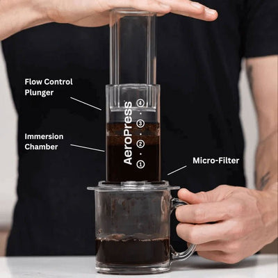 AeroPress Clear Coffee Maker - Green - Coffee Brewer | Altohaus