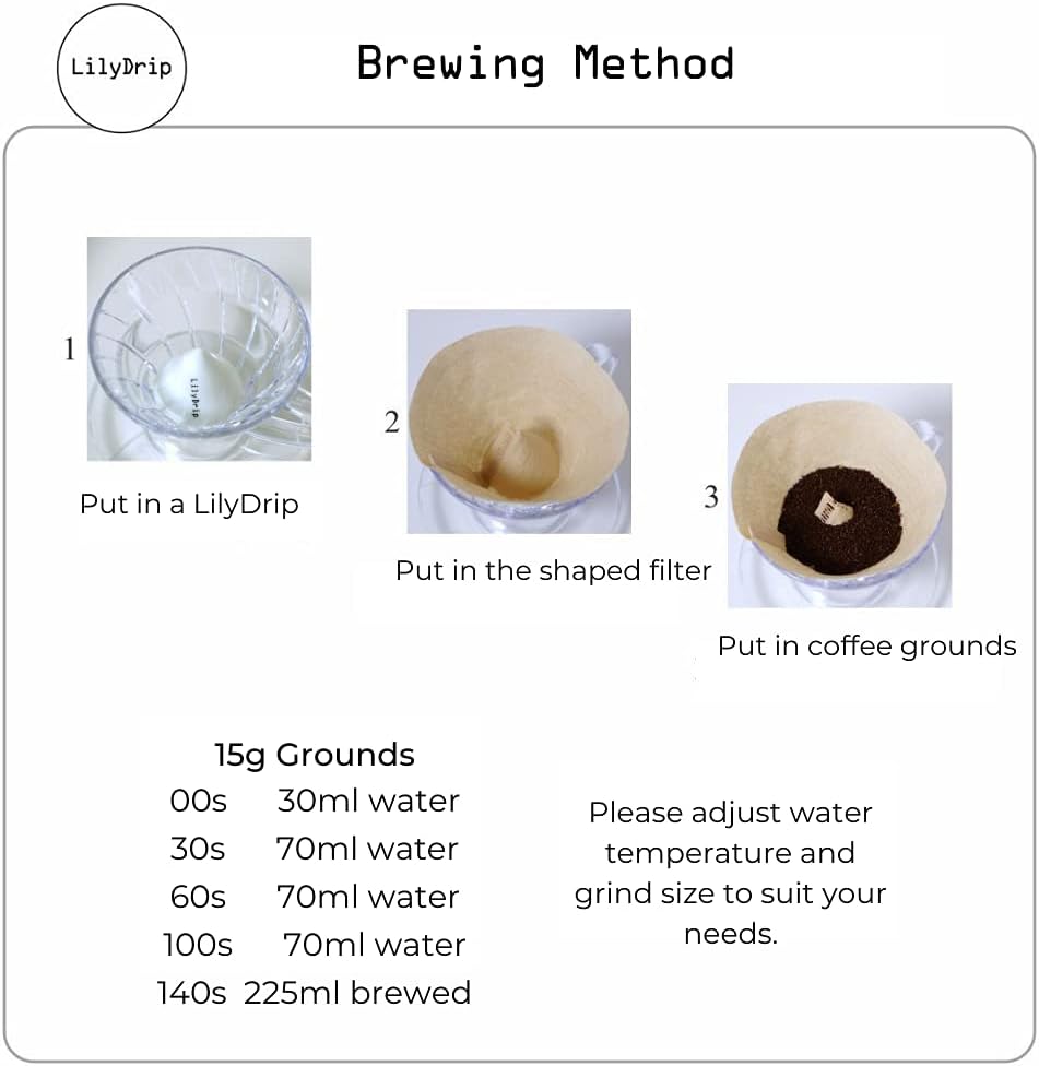 LilyDrip – Ceramic Pour - Over Specialty Coffee Accessory, Fits Pour - Over Cone Drippers - Coffee Accessories | Altohaus