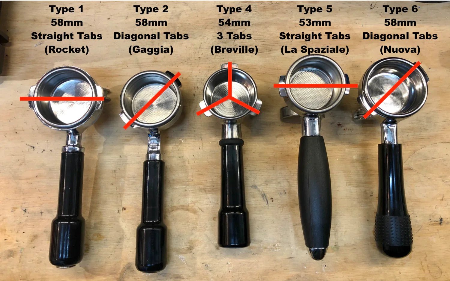 PortaKeeper Portafilter Holder - Accessories | Altohaus